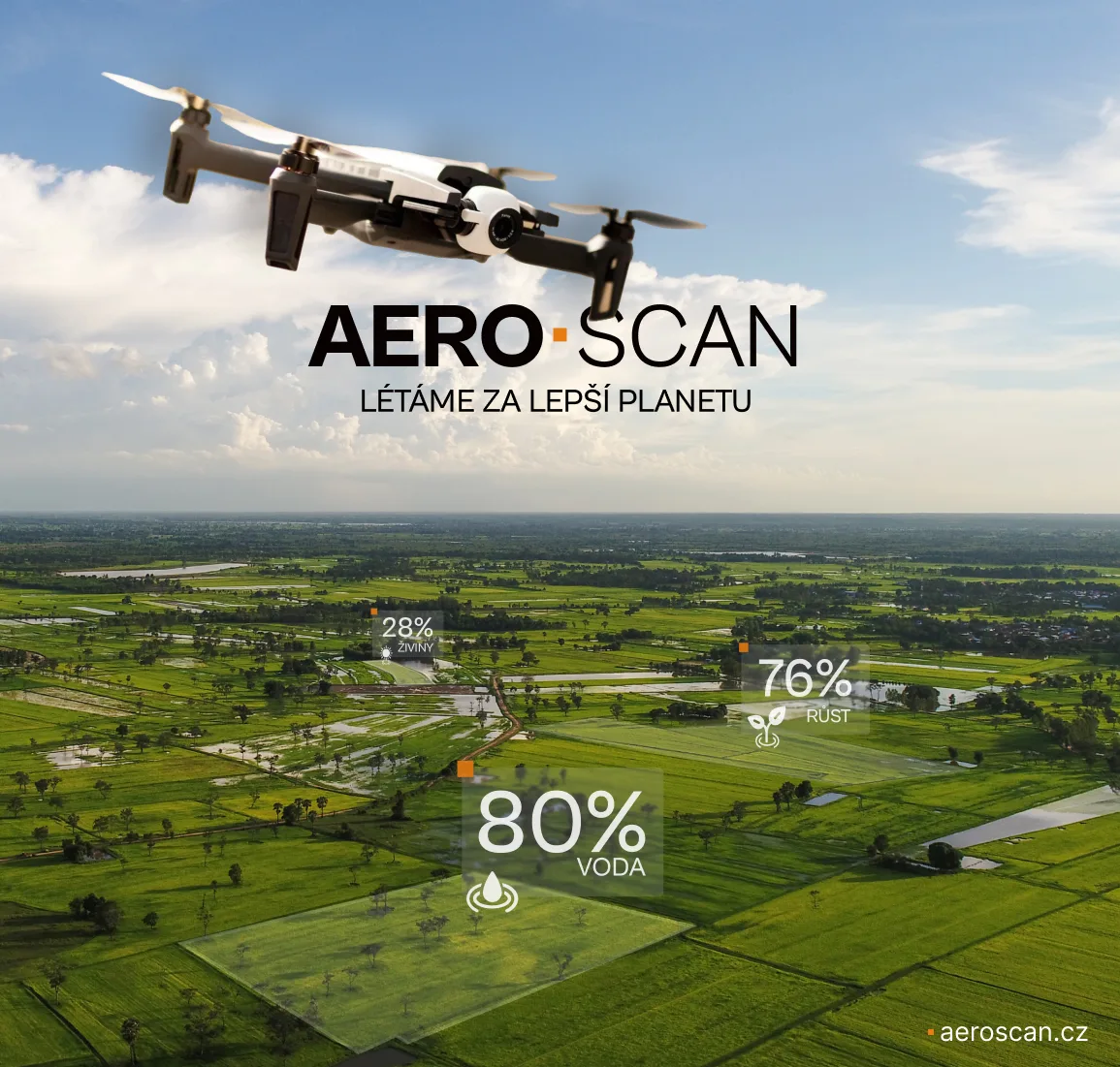 Aeroscan Social Post