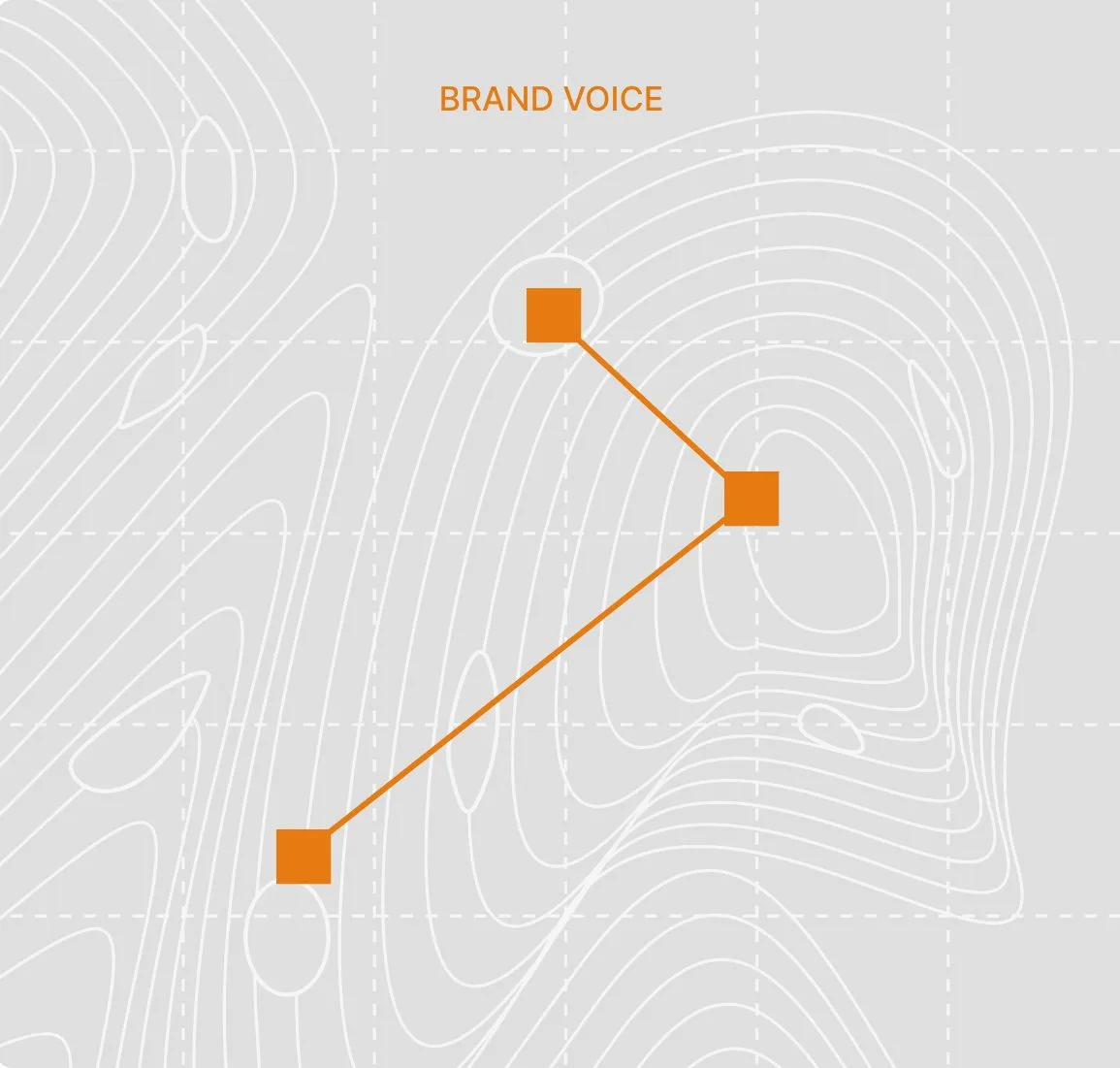 Brand voice — topographic lines and the core square